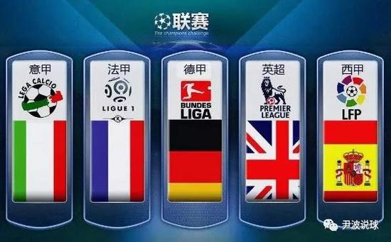 内外如何成